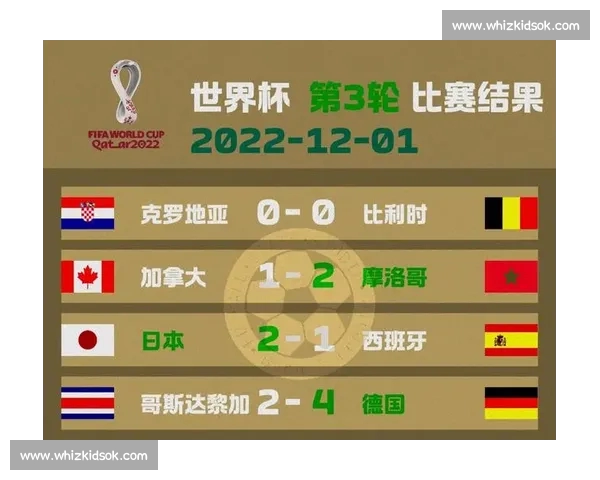 世界杯赛事直播全程追踪精彩进球战术解析与全球球迷互动狂欢夜