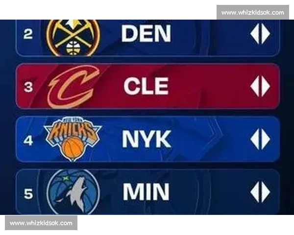 全新赛季NBA前瞻分析：各队阵容变化与冠军争夺预测