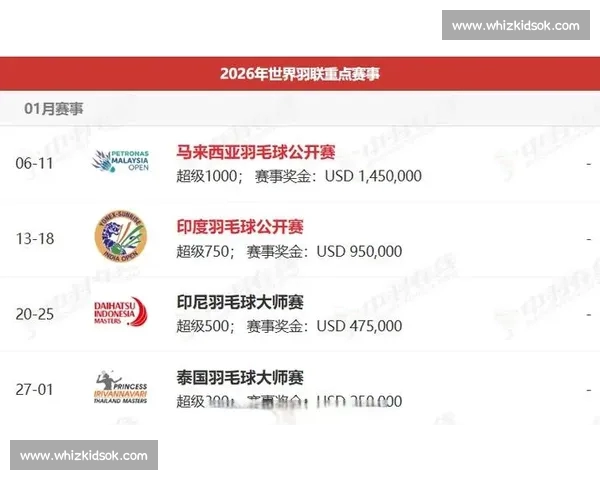 全球足球赛程安排2026年赛季全面解析各大联赛赛事时间表