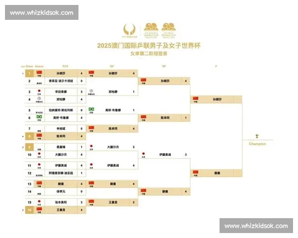 2026世界杯比赛直播入口及赛事详情实时更新全程观看指南 - 副本 - 副本 - 副本